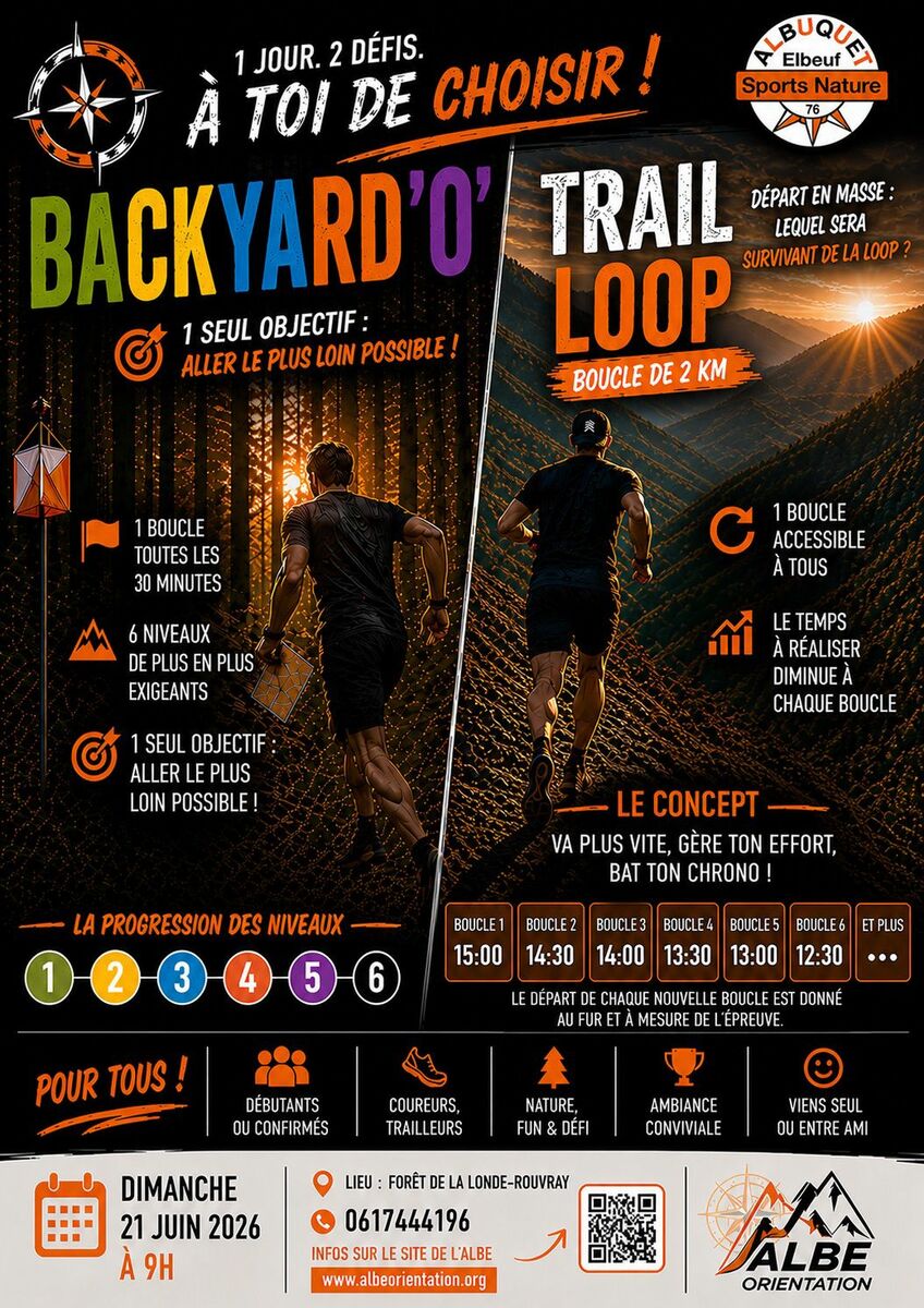 BackYard'O 🧭et Trail Loop⏱️