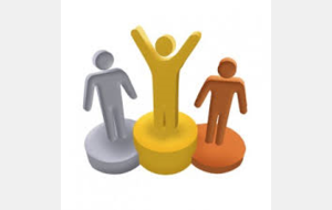 Résultats CO des IDH