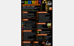 La BackYard'O⏱️🧭🔥🏃