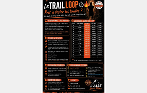 Le Trail Loop⏱️🔥🏃