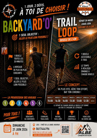 BackYard'O🧭et Trail Loop⏱️