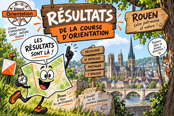 Résultats Sprint et KO Sprint