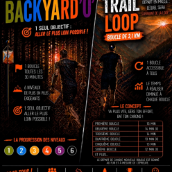 Report BackYard'O et Trail Loop